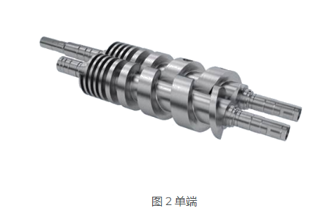 KNOLL 螺桿泵是如何進(jìn)行工作的？螺桿泵是什么？